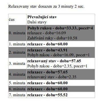 protokol protokol